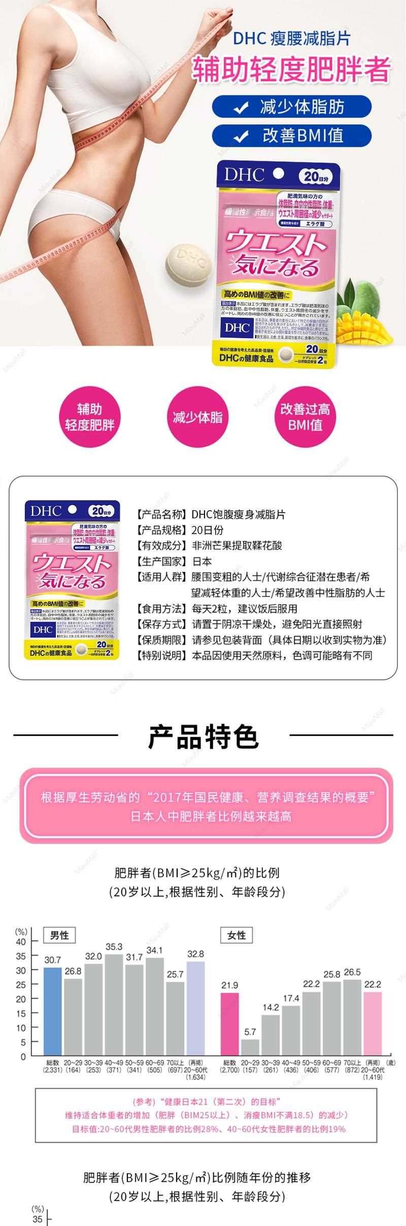 日版 Dhc蝶翠诗非洲芒果控食欲饱腹满足片日分健康瘦身 U5japan Com