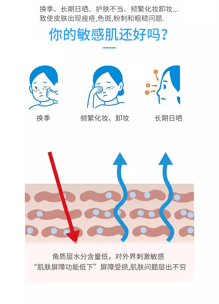 【日本直邮】SHISEIDO资生堂 IHADA 药用保湿抗敏感乳液 135ml