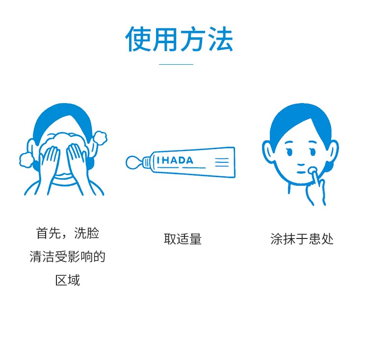 【日本直郵】SHISEIDO資生堂 IHADA 有效治療粉刺小膿皰啫咖哩軟膏 16g